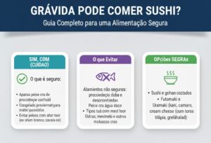 Grávida pode comer sushi 2 Grávida pode comer sushi